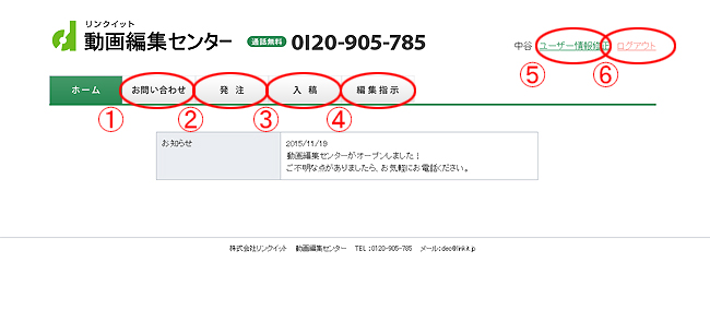 編集指示画面の全体の説明図