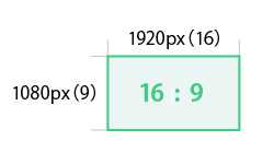 サイズ比1080px(9):1920px(16)