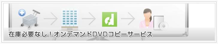 オンデマンドDVDコピーサービス