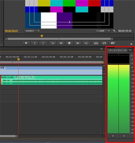 映像編集ソフトのレベルメーター